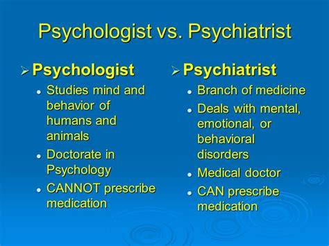 Prescription Psychiatrists and Psychologists .